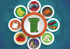 厨余垃圾 防止洒漏