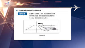 堤防滑坡、塌岸与裂缝